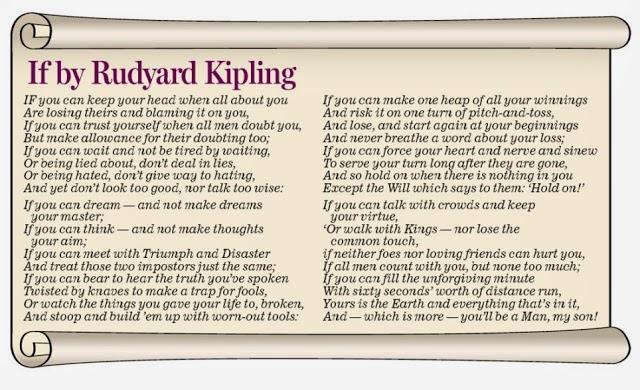 N mundsh- Rudyard Kipling. Poezia n gjuhn Angleze.