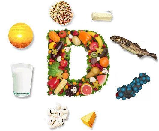 Q t marrim sasin e nevojshme t vitamins D, duhet t konsumojm prdit salmon, merluc ose sardele.