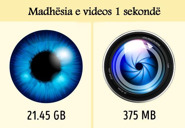 Madhsia e videos 1 sekond